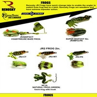 Renosky, 2 Super Micro Frog, Zeleni, Meki Mamci