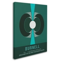 Zaštitni znak likovne umjetnosti' Burnell ' platno Art Studio Grafiikka