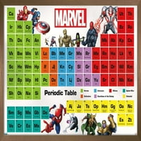 Marvel Comics - Periodična tablica za obnavljanje zidnog postera, 14.725 22.375